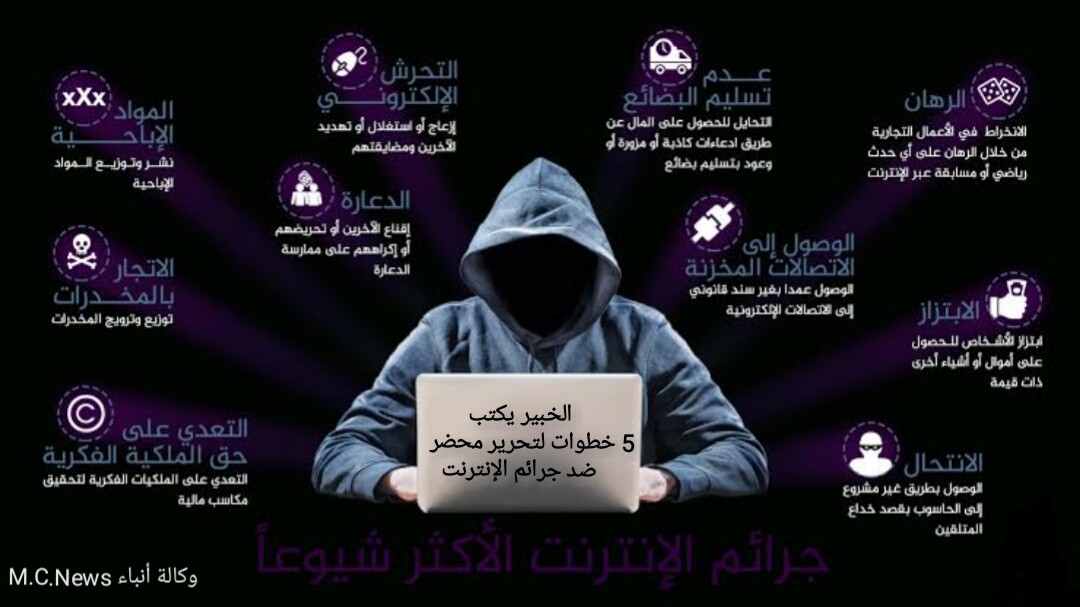 الخبير يكتب: 5 خطوات لتحرير محضر في حالة تعرضك للسب والقذف على السوشيال ميديا